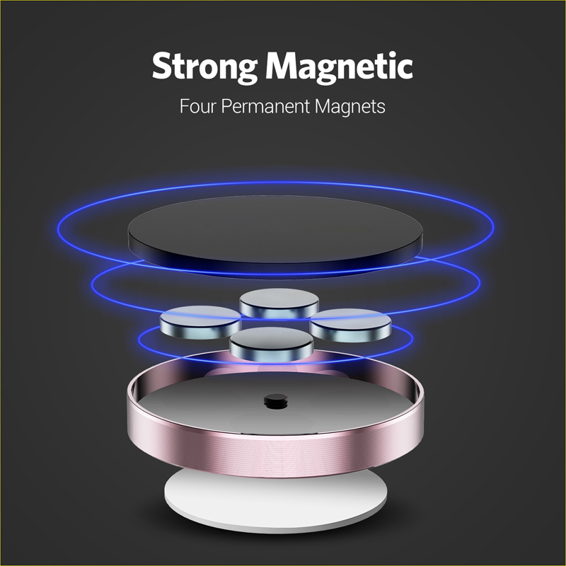 360 Degrees Magnetic Car Phone - Phone Stands review and price