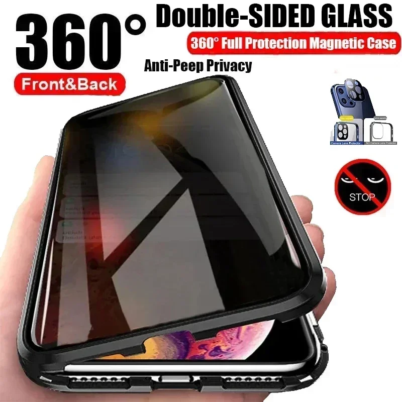 Anti Spy Peep Privacy Double S - Anti Spy Privacy Glass Case review and price