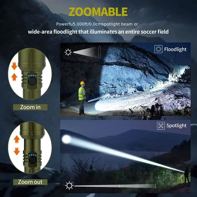 Bright Zoomable Flashlight w/  - Power Banks review and price