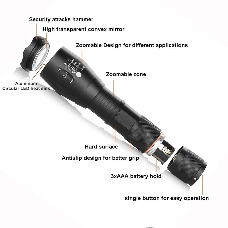 High Power T6 LED Flashlights  - Power Banks review and price