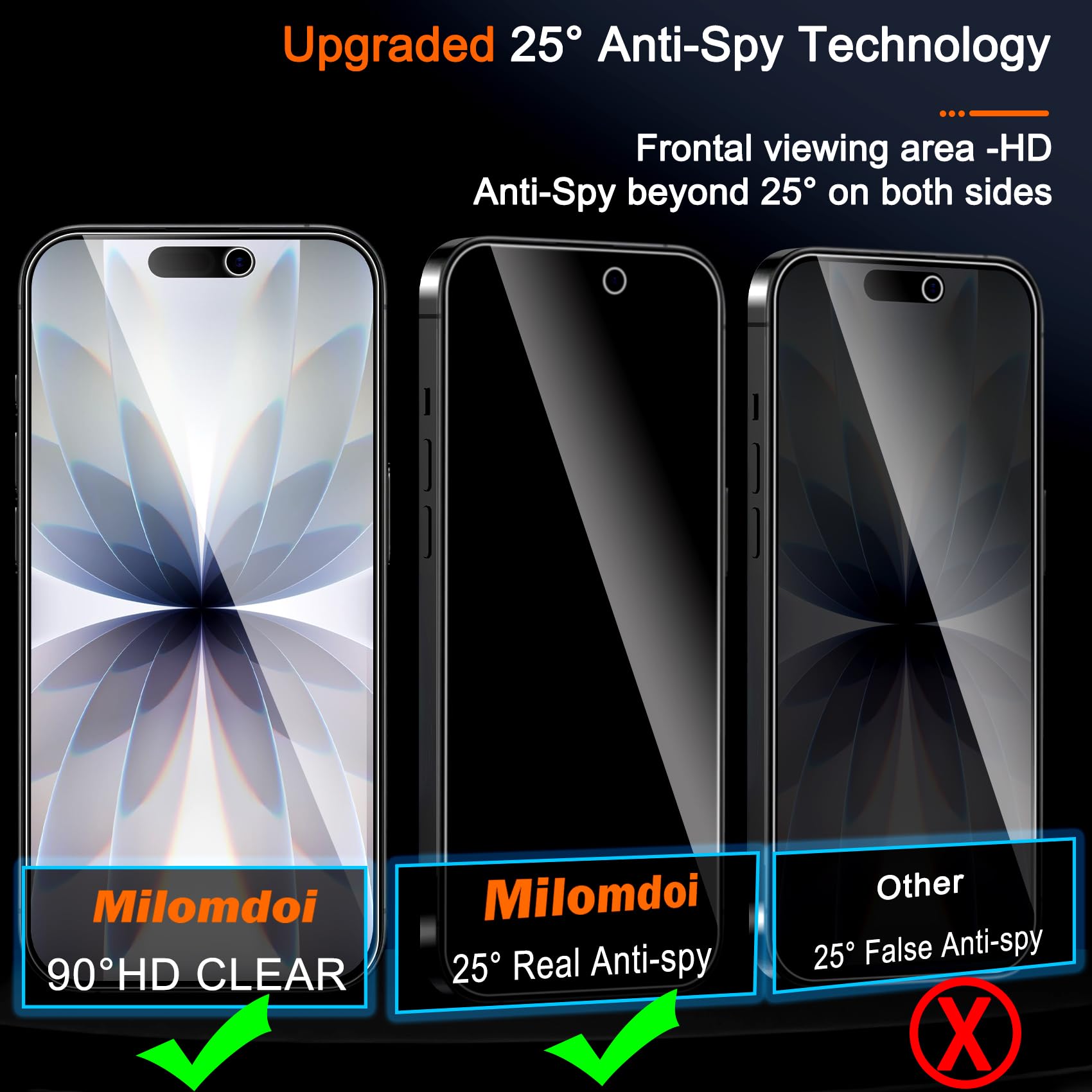 3 Pack Privacy Screen Protecto - Anti Spy Privacy Glass Case review and price